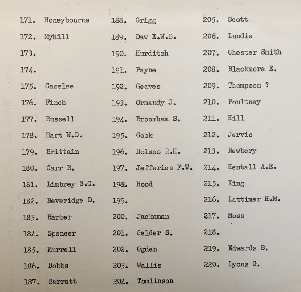 QE Barnet school, 1919 (section 4)